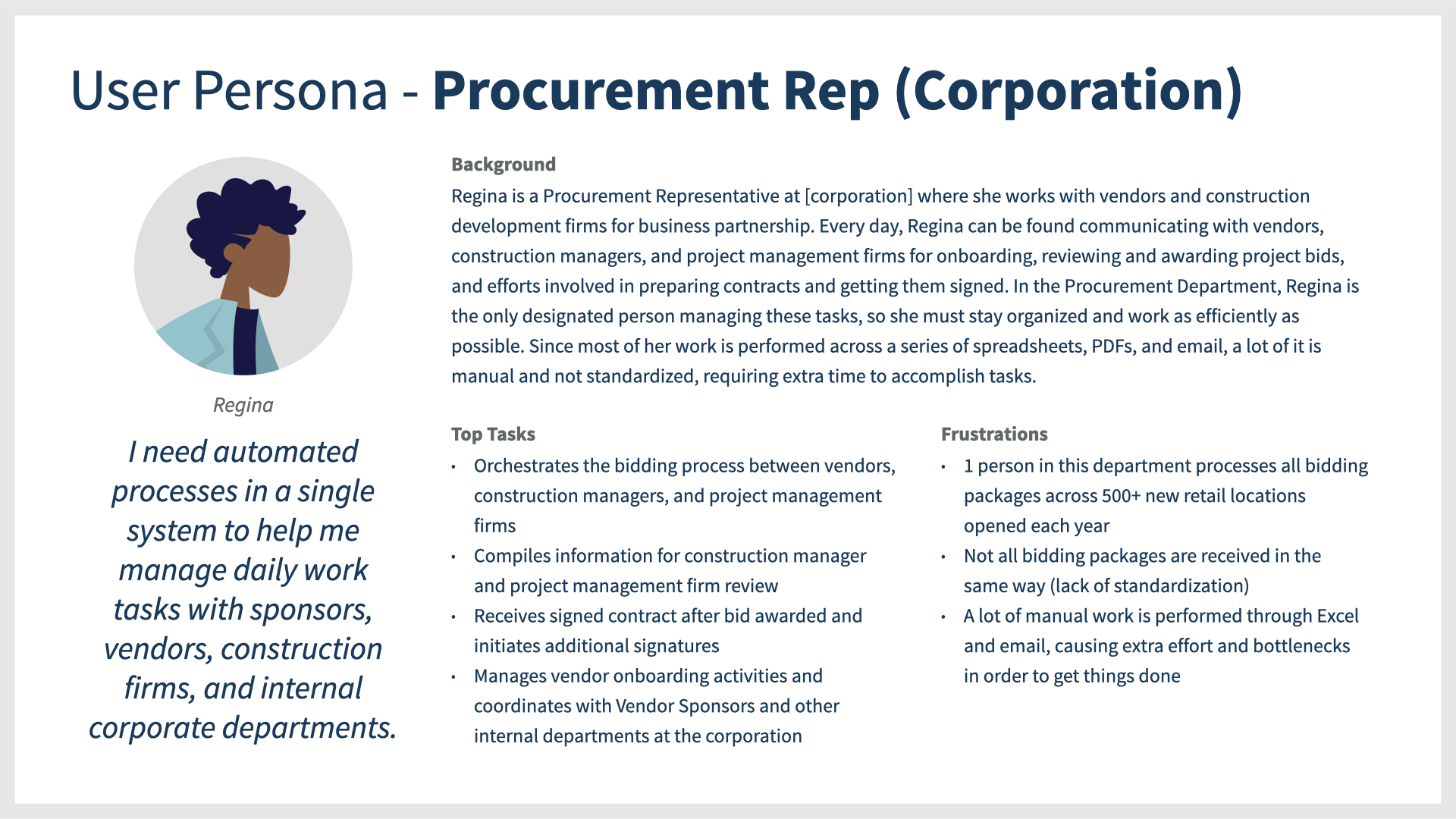 User Persona - Procurement Representative