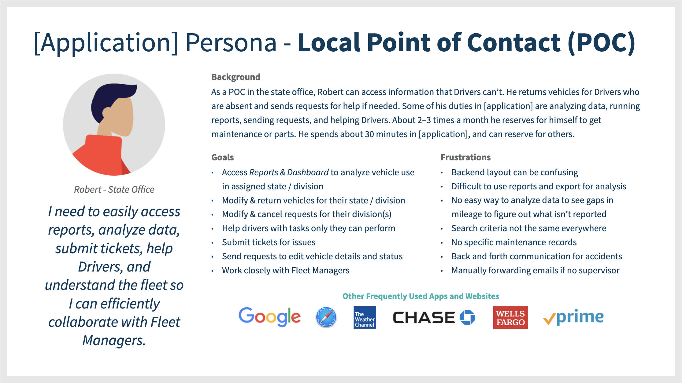 Persona: Local Point of Contact