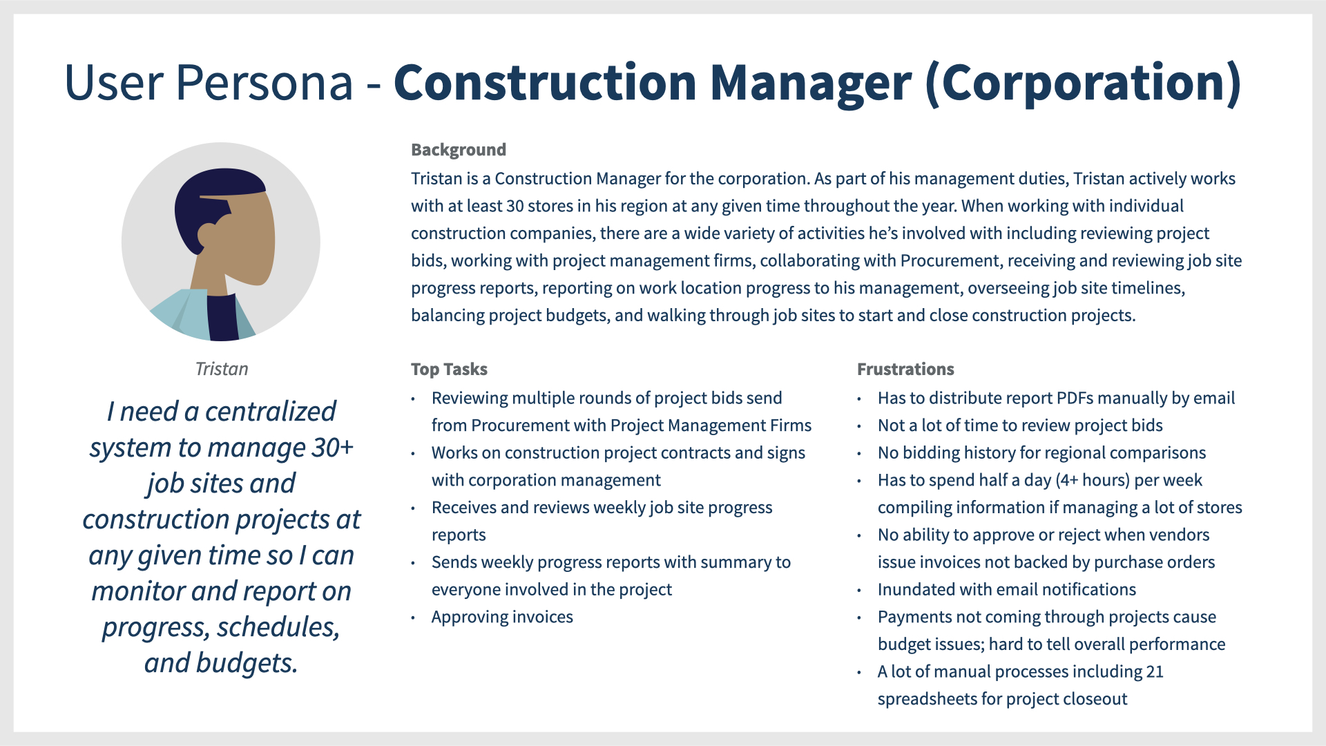 User Persona - Construction Manager