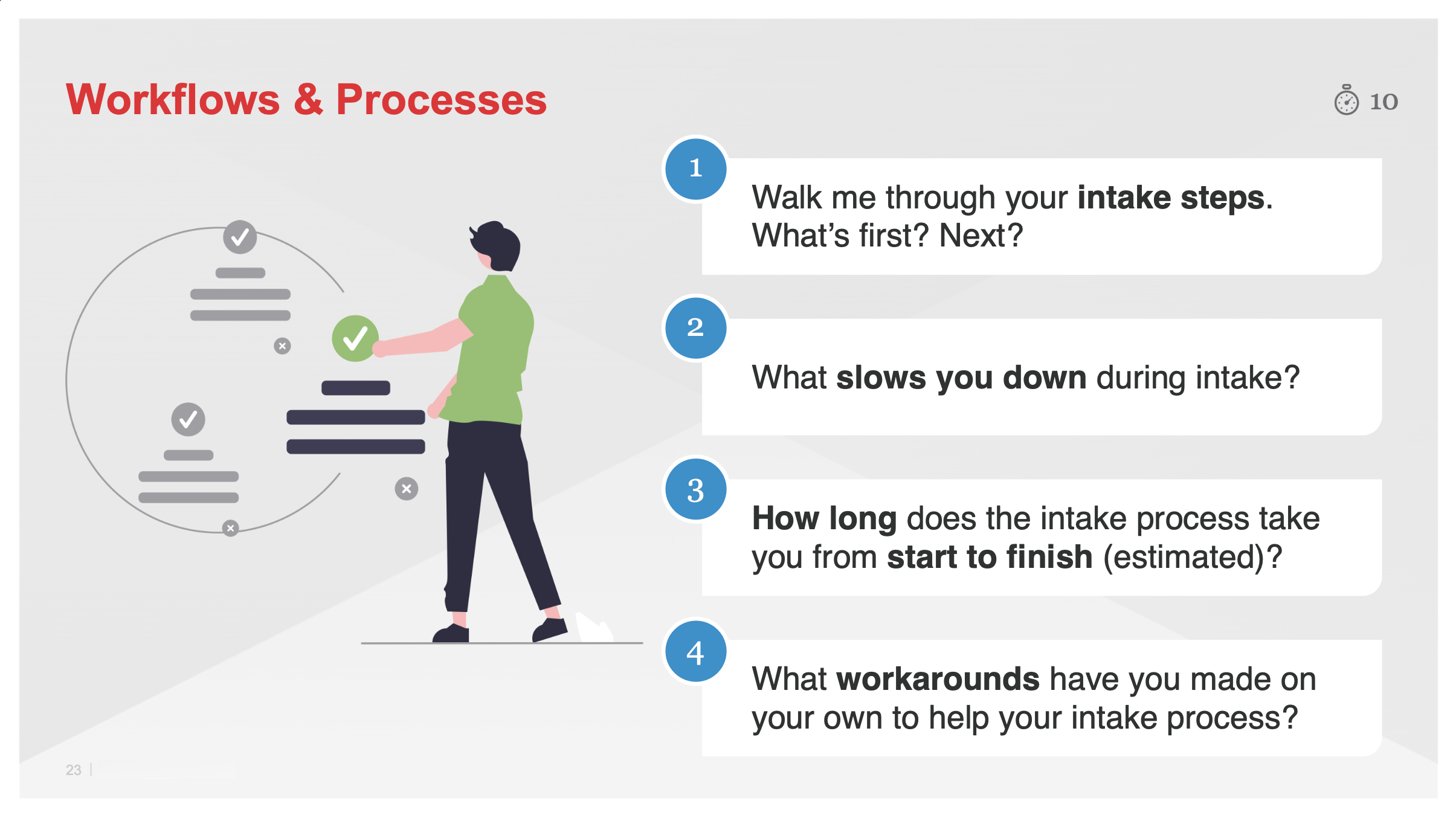 Screenshot of presentation sldie from interview about workflows and processes
