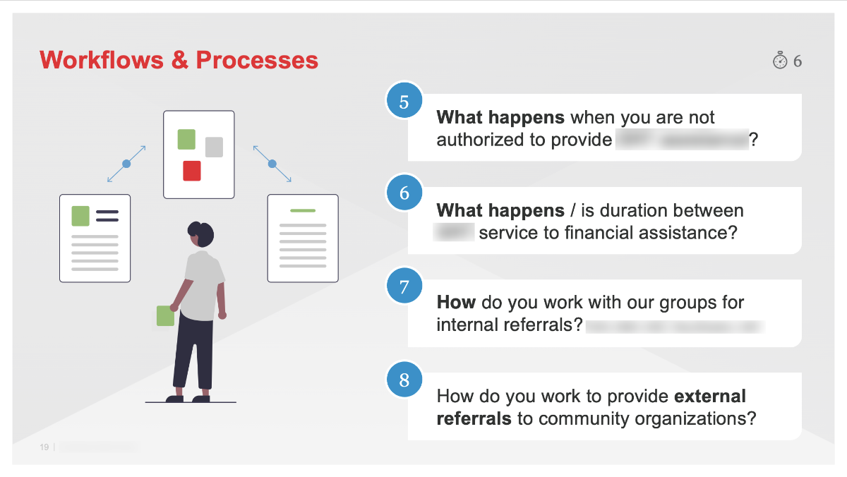 User Interview Guide Screen