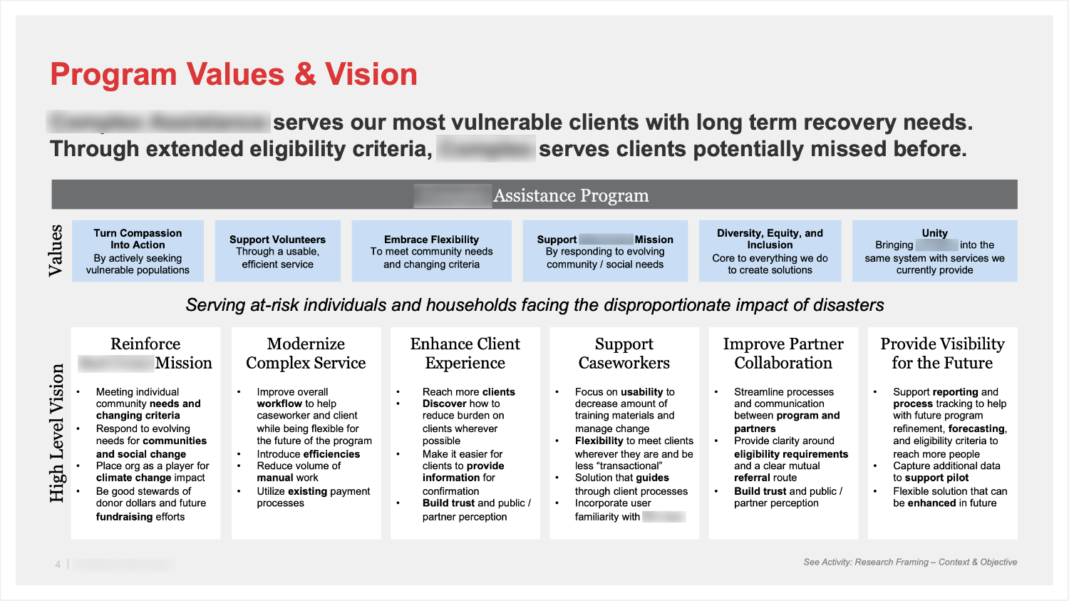 Program Values and Mission
